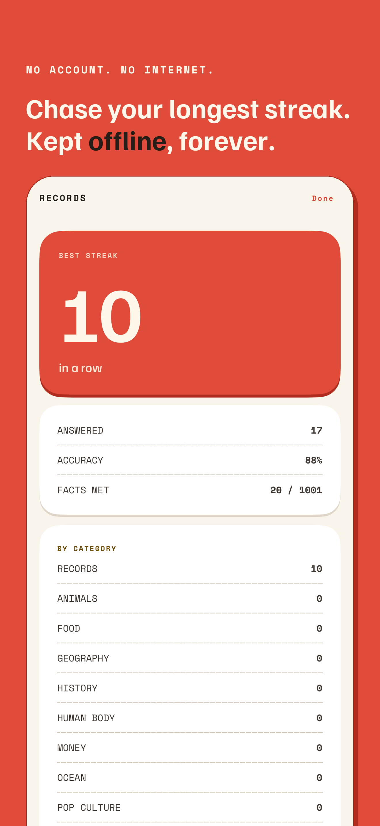 The records screen with a best streak of 10, lifetime answered and accuracy, facts met out of the full library, and per-category bests